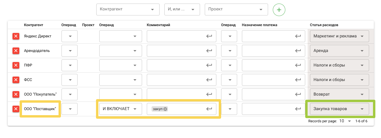 Список правил
